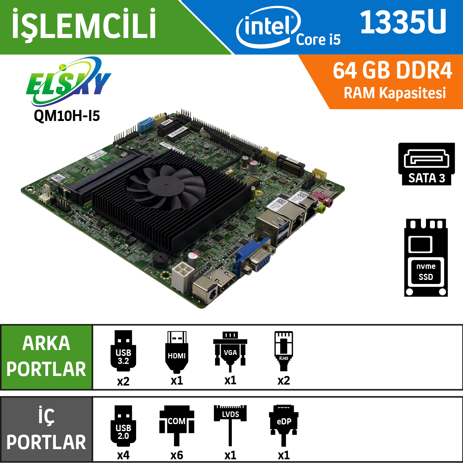 Elsky QM10U-I5-UA-2LAN Intel Core i5 1335U Endüstriyel Mini ITX Anakart
